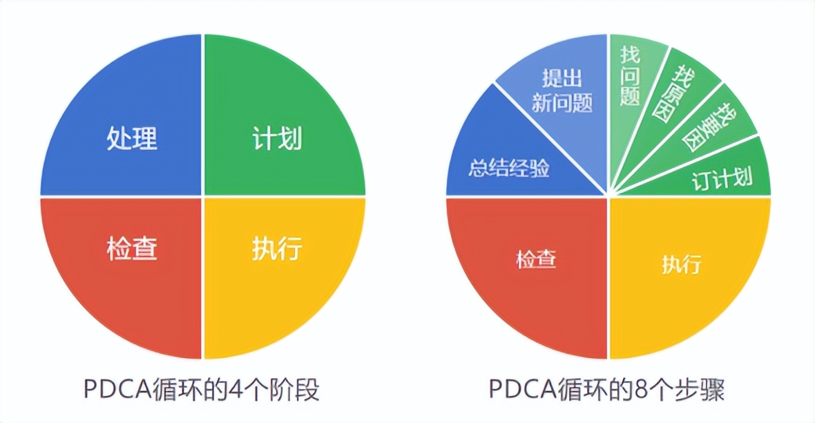 高效实用的域名批量收录查询工具，提升工作效率与便捷度