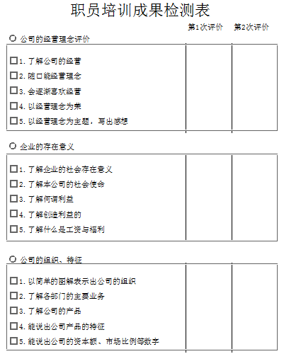 职员培训成果检测表