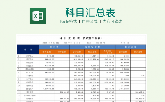 公司财务科目汇总表分类excel模板