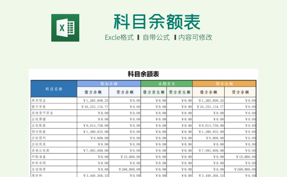 公司财务科目余额表分类excel模板