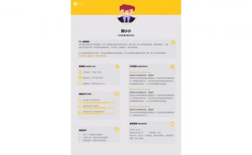 市场策划面试简历模板Word模板