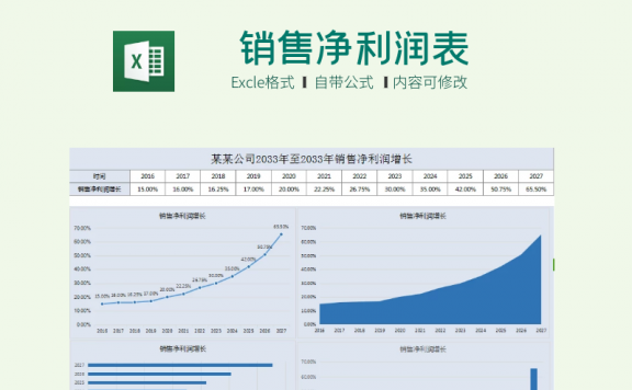 销售净利润增长Excel模板下载