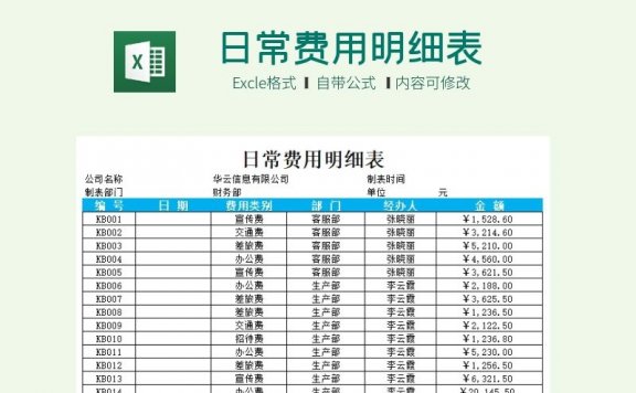 日常费用明细表Excel模板下载