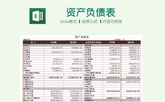 资产负债分析表Excel模板下载