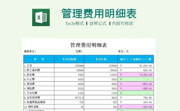 企业管理费用明细表Excel模板下载