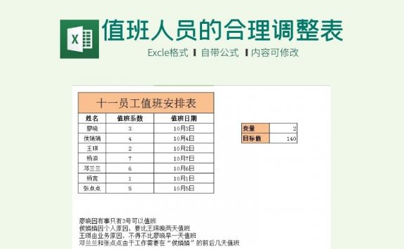 值班人员的合理调整表excle模板