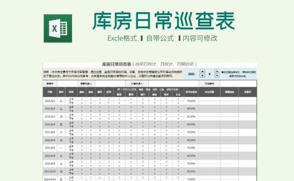 办公室每日工作汇报表格(库房日常巡查表)