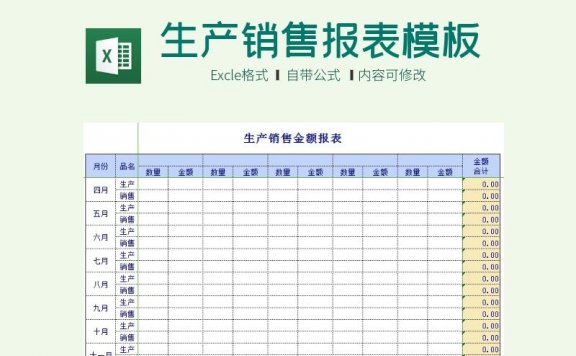 生产销售报表模板