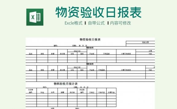 公司工程物资验收标准表模板（物资验收日报表）