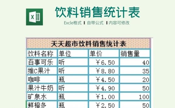 每日饮料销售统计表怎么做(饮料销售统计表)