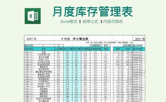 月度库存管理表
