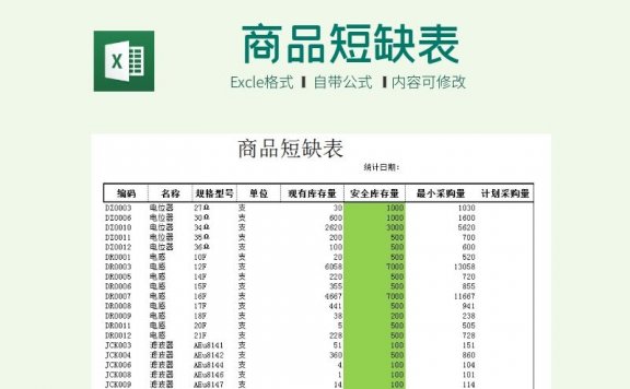 商品短缺表Excel模板