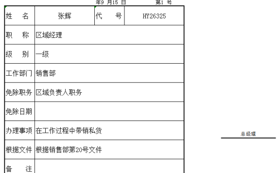 职务免除通知单