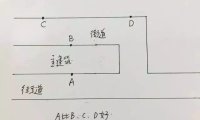 餐厅选址的实用干货